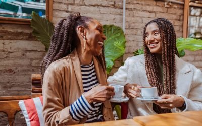 What Your Go To Coffee Order Says About You